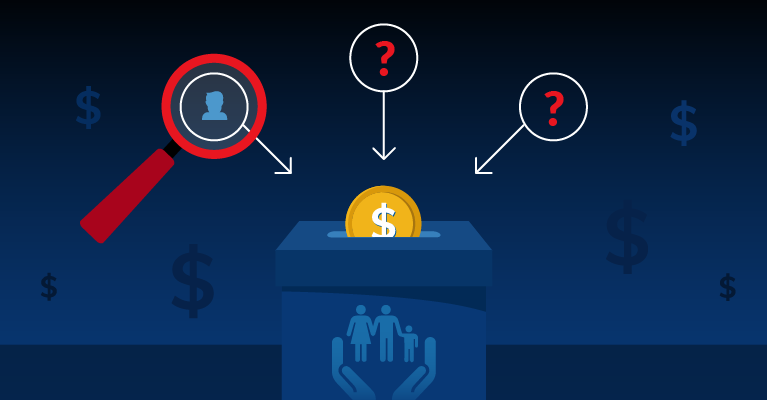 Regulatory Expectations Regulatory Expectations